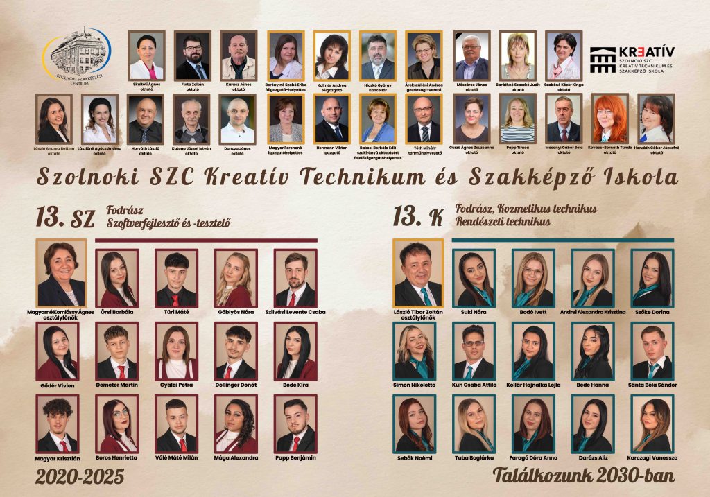tablófotózás szolnok